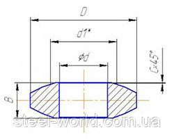 Згоні ДУ 25 L120